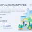До завершения Всероссийского голосования за благоустройство осталось две недели – более 116 тысяч жителей Чувашии уже определились! - Красночетайский район
